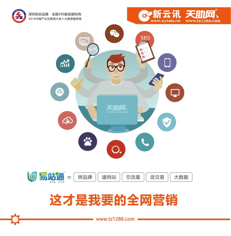 微信小程序开发